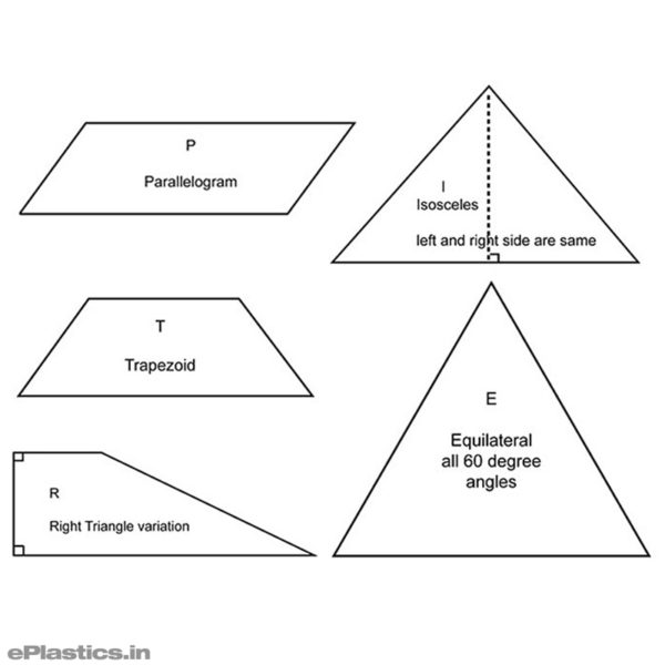 Plexiglass Shape Cutting Charges LABOR SHAPE GROUP A 4X8 FOOT SHEEt